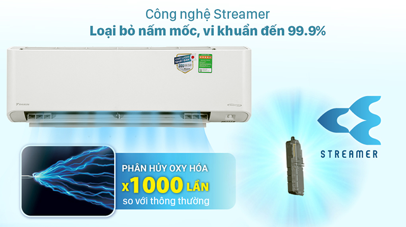 Điều hòa Daikin thế hệ mới nhất 2025 có gì đặc biệt?