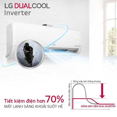 Điều hòa LG Dual Cool có gì đặc biệt?