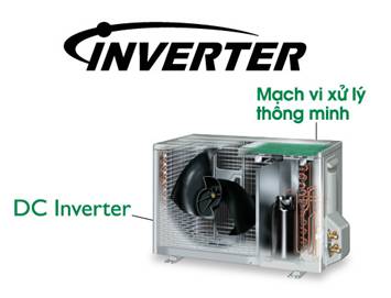 Máy lạnh công nghệ Inverter có gì nổi trội