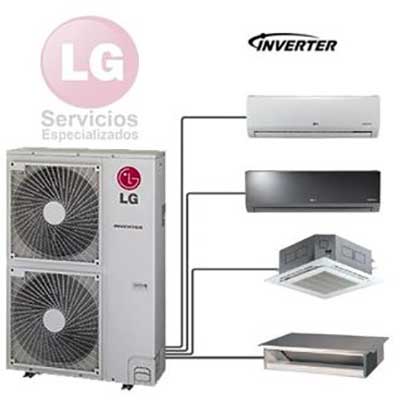 Máy lạnh Multi loại 1 đầu nóng lắp cho 2, 3, 4, 5, 6, 7, 8 đầu lạnh