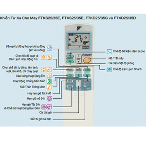 Những chức năng đặc biệt trên máy lạnh người sử dụng cần biết