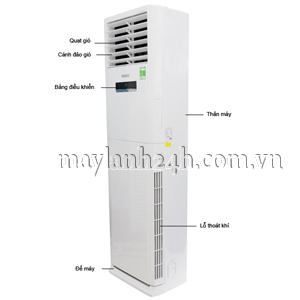 So sánh ưu và nhược điểm của các dòng điều hòa - máy lạnh tủ đứng