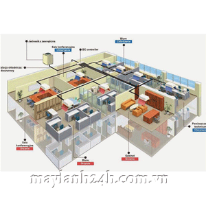 Thi công lắp đặt hệ thống máy lạnh VRV