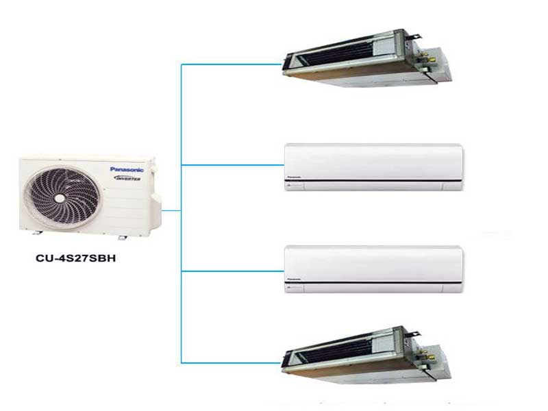 Tư vấn lắp máy lạnh cho căn hộ chung cư